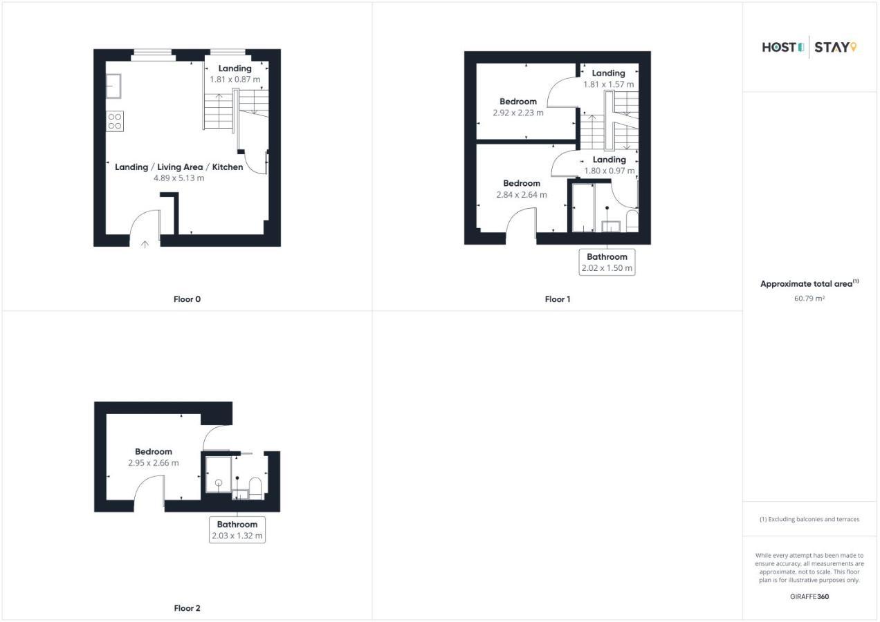 Host & Stay - No.33 Tynemouth Bagian luar foto